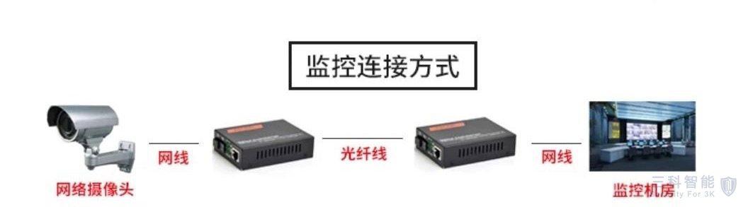 91视频APP18禁光纖 91视频APP18禁光纖