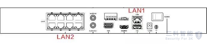 海康威視監控雙網口 海康威視監控雙網口