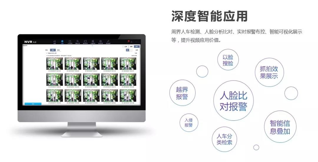 視頻監控人臉比對 視頻監控人臉比對