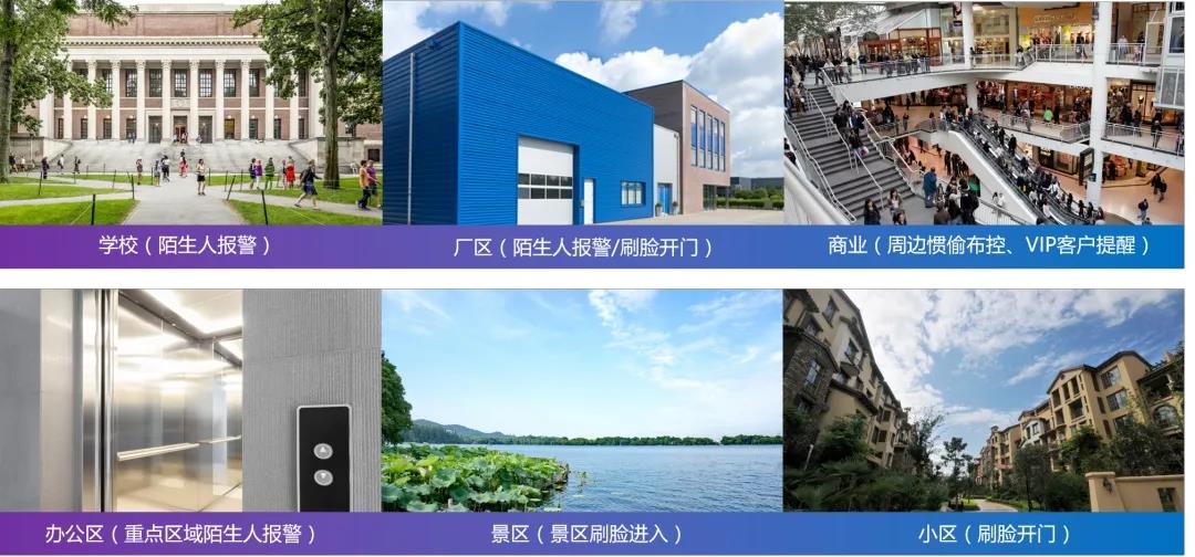 視頻監控人臉比對 視頻監控人臉比對