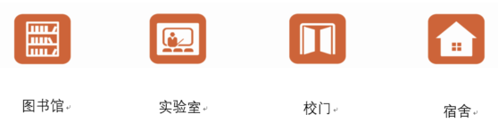 一臉通門禁 一臉通門禁