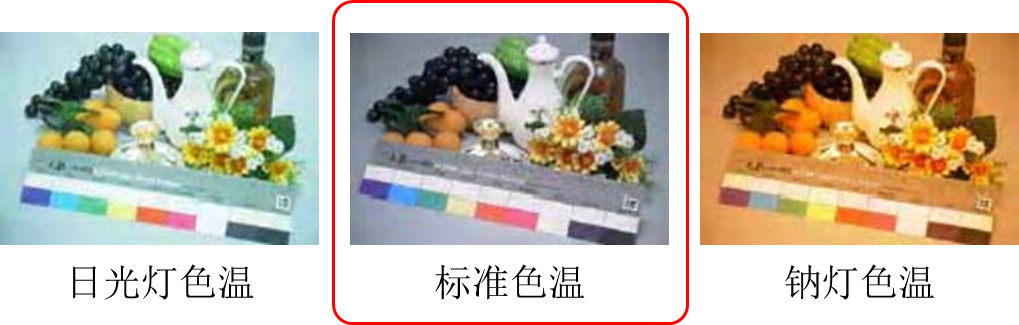 監控攝像頭自動白平衡 監控攝像頭自動白平衡