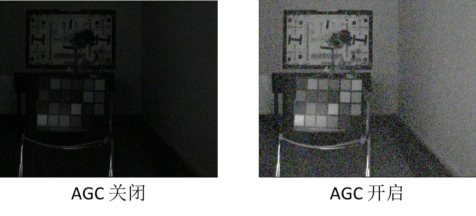 監控攝像頭自動增益 監控攝像頭自動增益