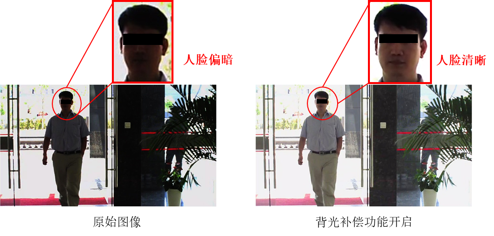 監控攝像頭背光補償 監控攝像頭背光補償